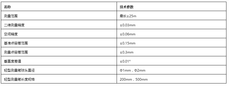 企業(yè)微信截圖_20230801163758.png