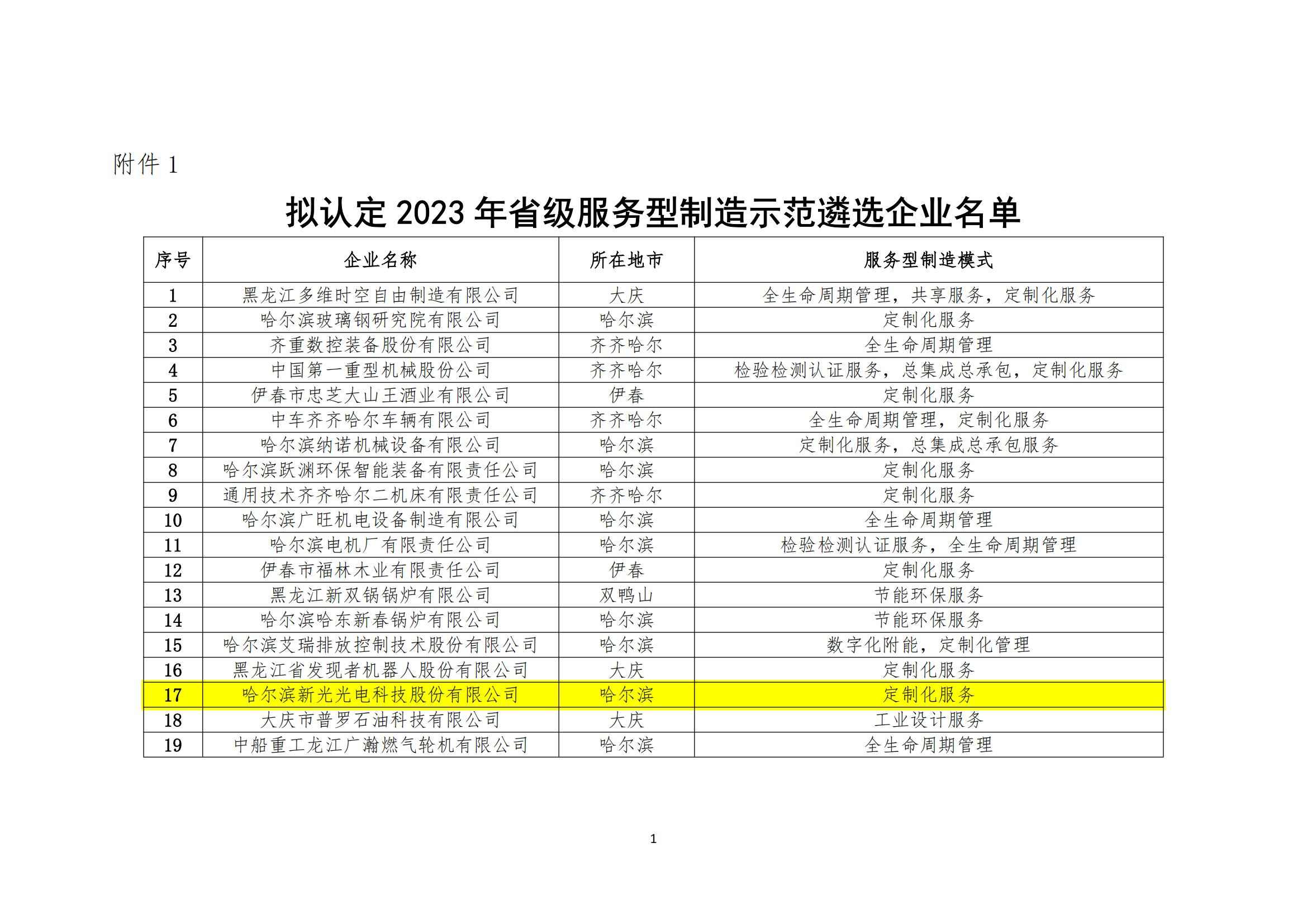 1696900885357181.png